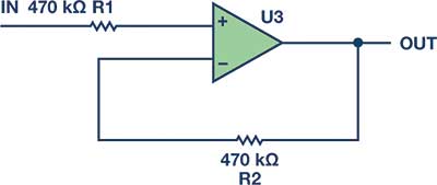 Figure 3. What you see.